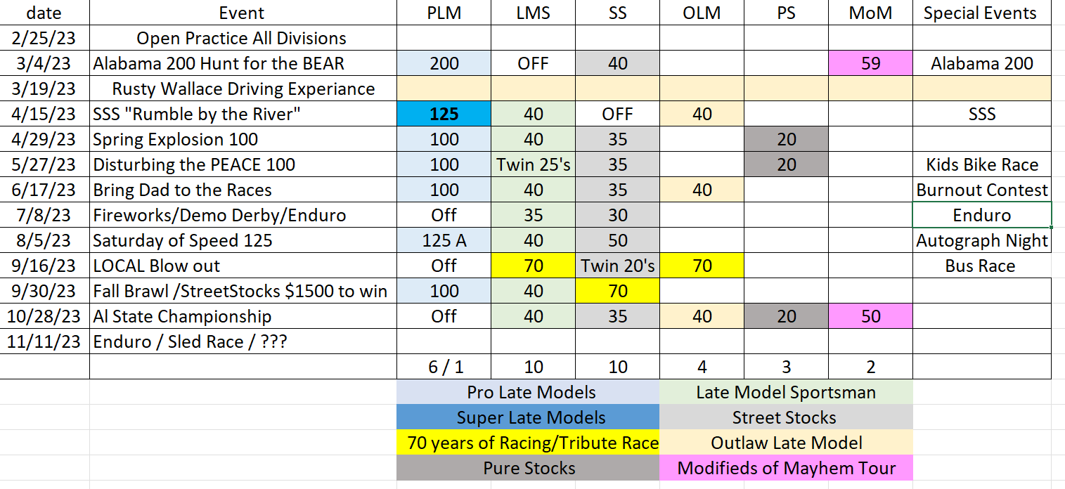 2023 Race Schedule Montgomery Motor Speedway